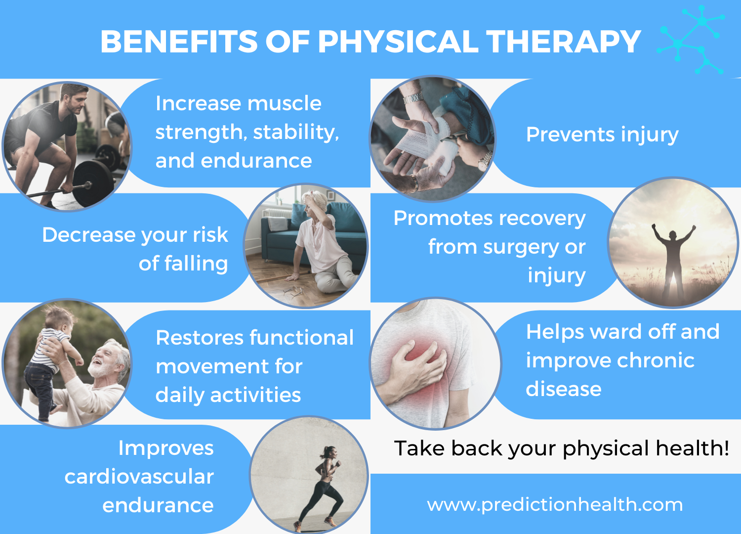Longevity And Physical Therapy 3302
